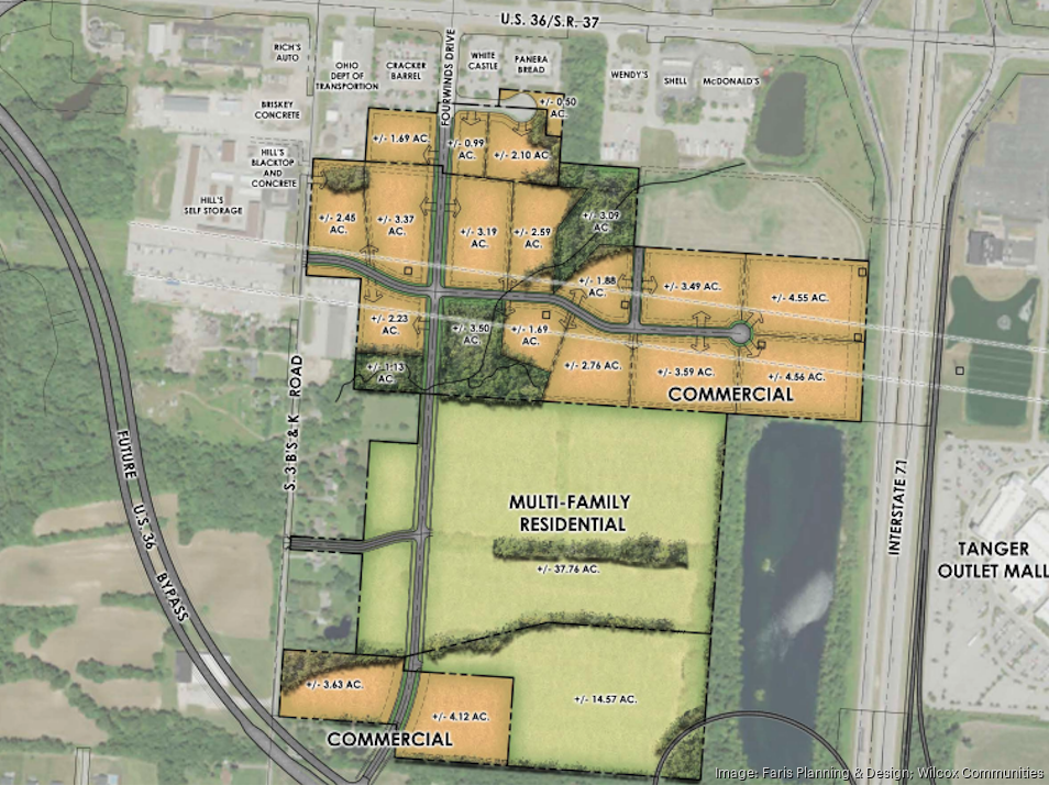 AWS Sunbury Campus, a photo of the site