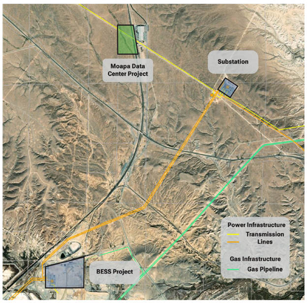 Jet.AI Moapa data center campus (Choo Choo Express JV), a photo of the site