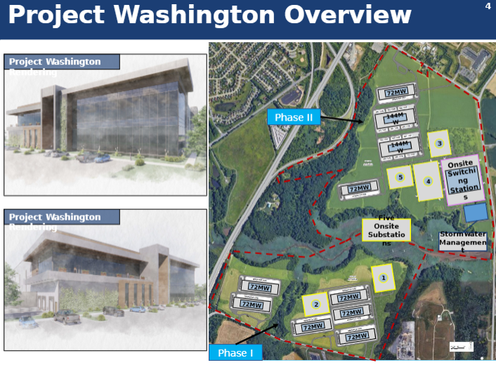 Project Washington, a photo of the site