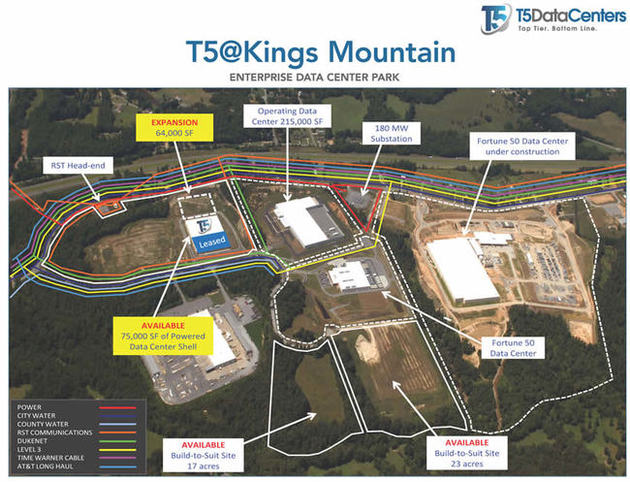 T5@Charlotte, a photo of the site